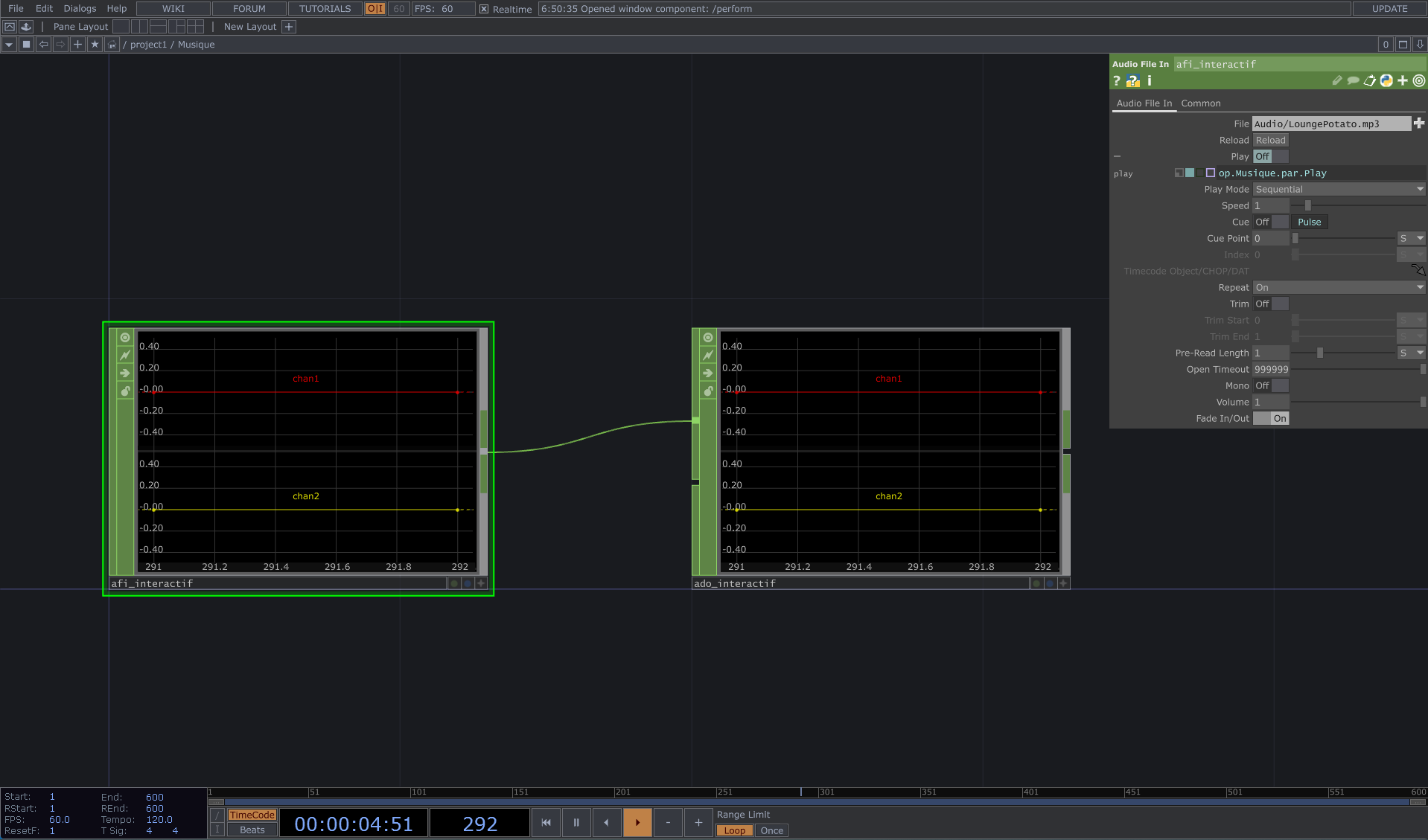 Nodes qui forment la composante « Musique »