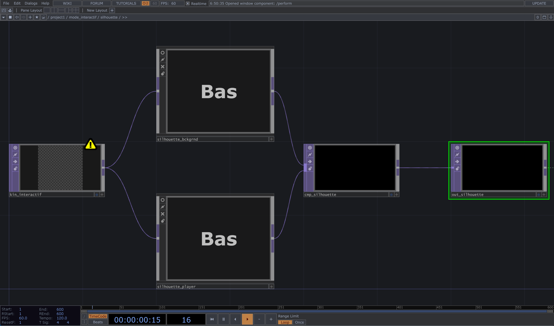 Nodes qui forment la composante « silhouette »