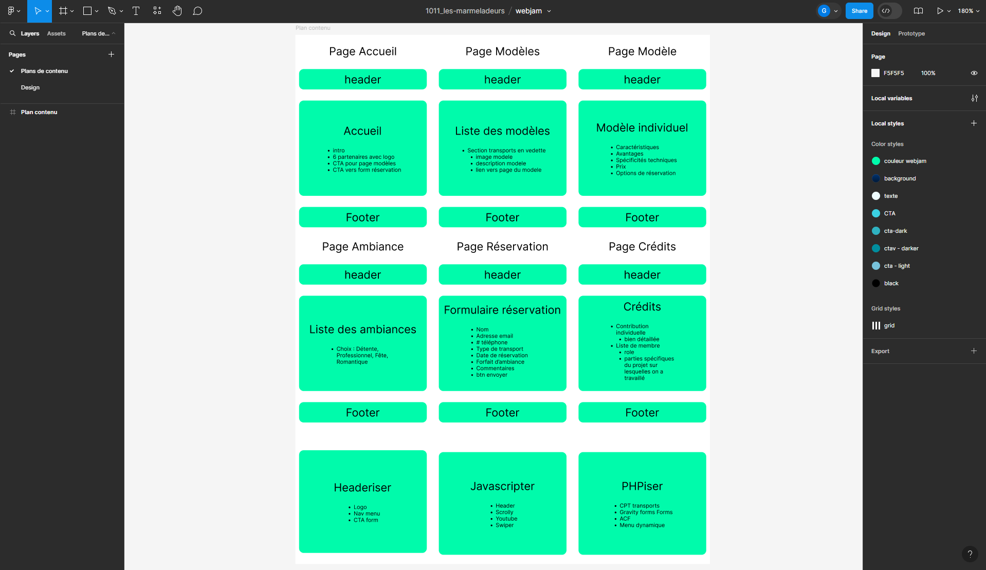 Notre plan de contenu